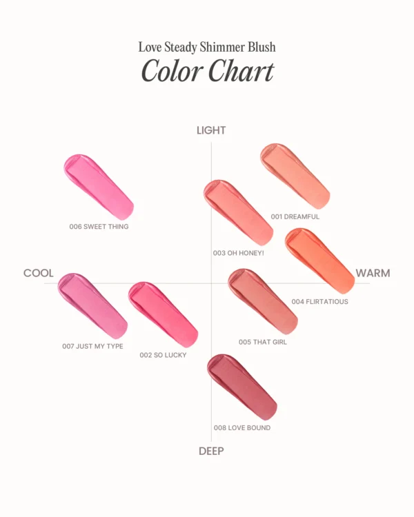 LOVE STEADY SHIMMER BLUSH HIGHLIGHTER HYBRID / RUBOR ILUMINADOR BRILLANTE LOVE STEADY